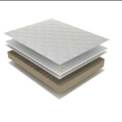 MATERASSO MIGLIO 25 1 PIAZZA 80X190