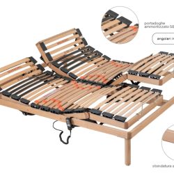 Rete elettrica Viola