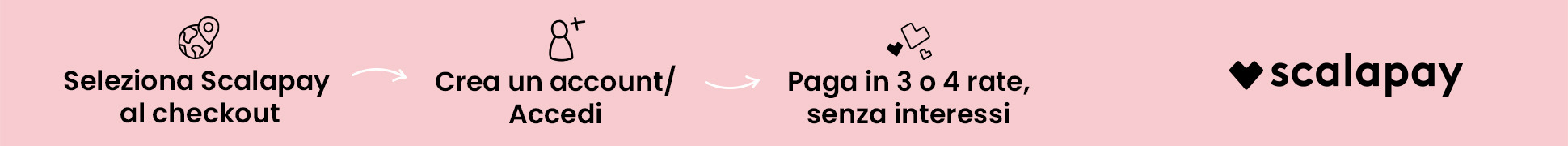 Come pagare con Scalapay